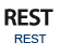 Score management API Rest